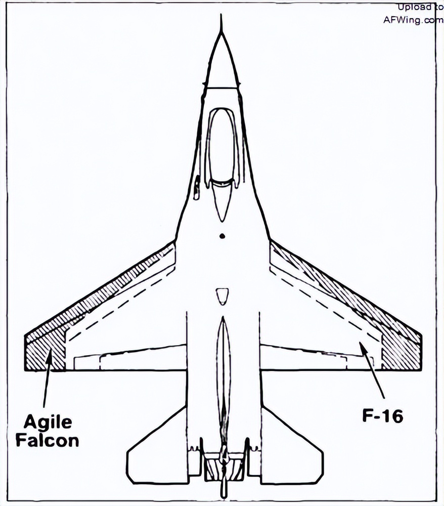 洛克希德f-16战斗机,蝰蛇的秘密f16