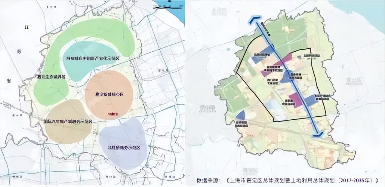 2022年嘉定菊园重点规划,2022年嘉定新房大全