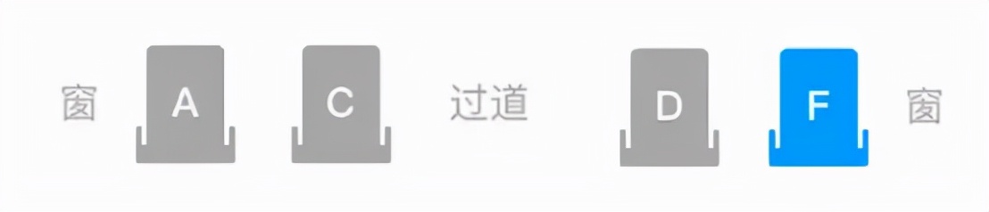 高铁座位为什么没有e座位编号,为什么高铁座位没有e直接abcdf