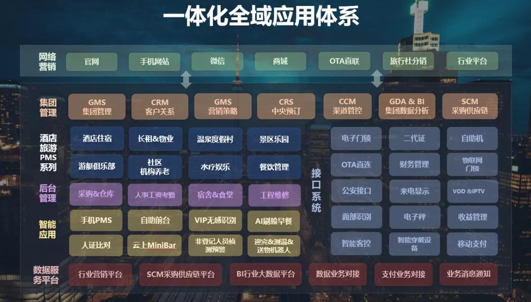 五届蝉联丨捷信达获第五届博鳌国际金汤奖“优秀服务商”称号