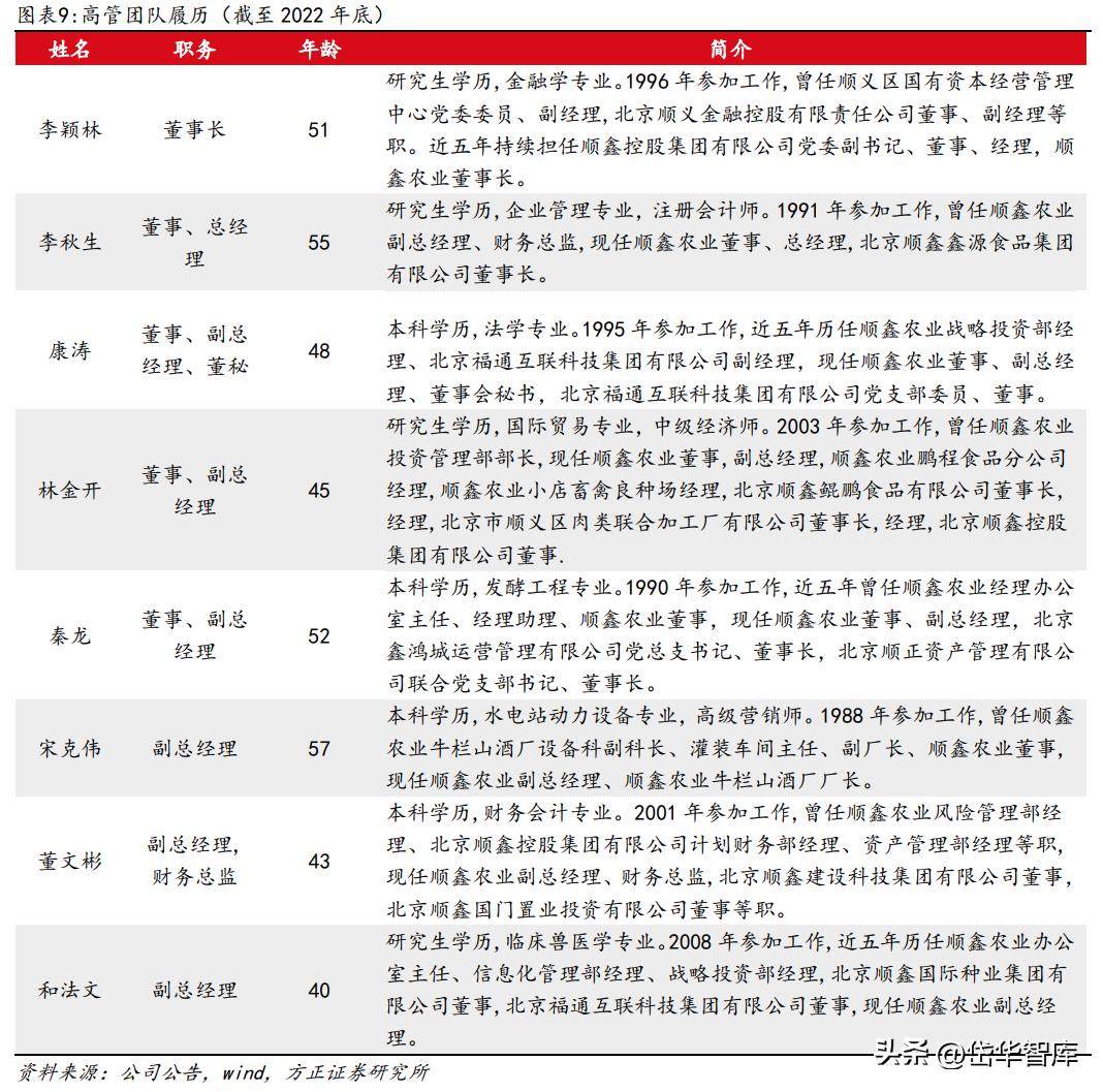 白酒景气拐点,顺鑫农业金标陈酿