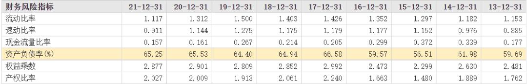股市分析美的集团的投资要点,美的集团股票估值多少合理