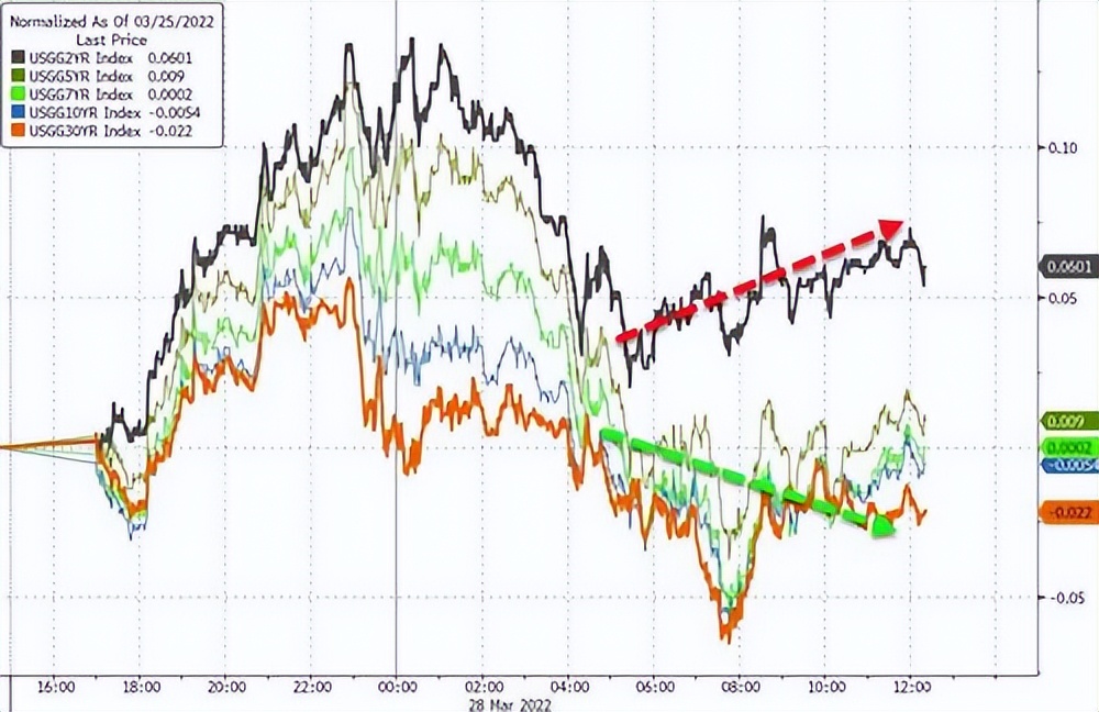 俄罗斯与美国发生冷战后的变化,美国和俄罗斯冷战有多厉害