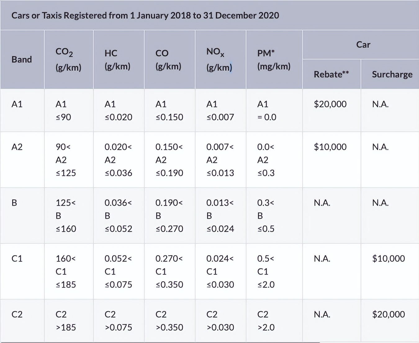 一张牌照多少钱,一张车牌的价格多少