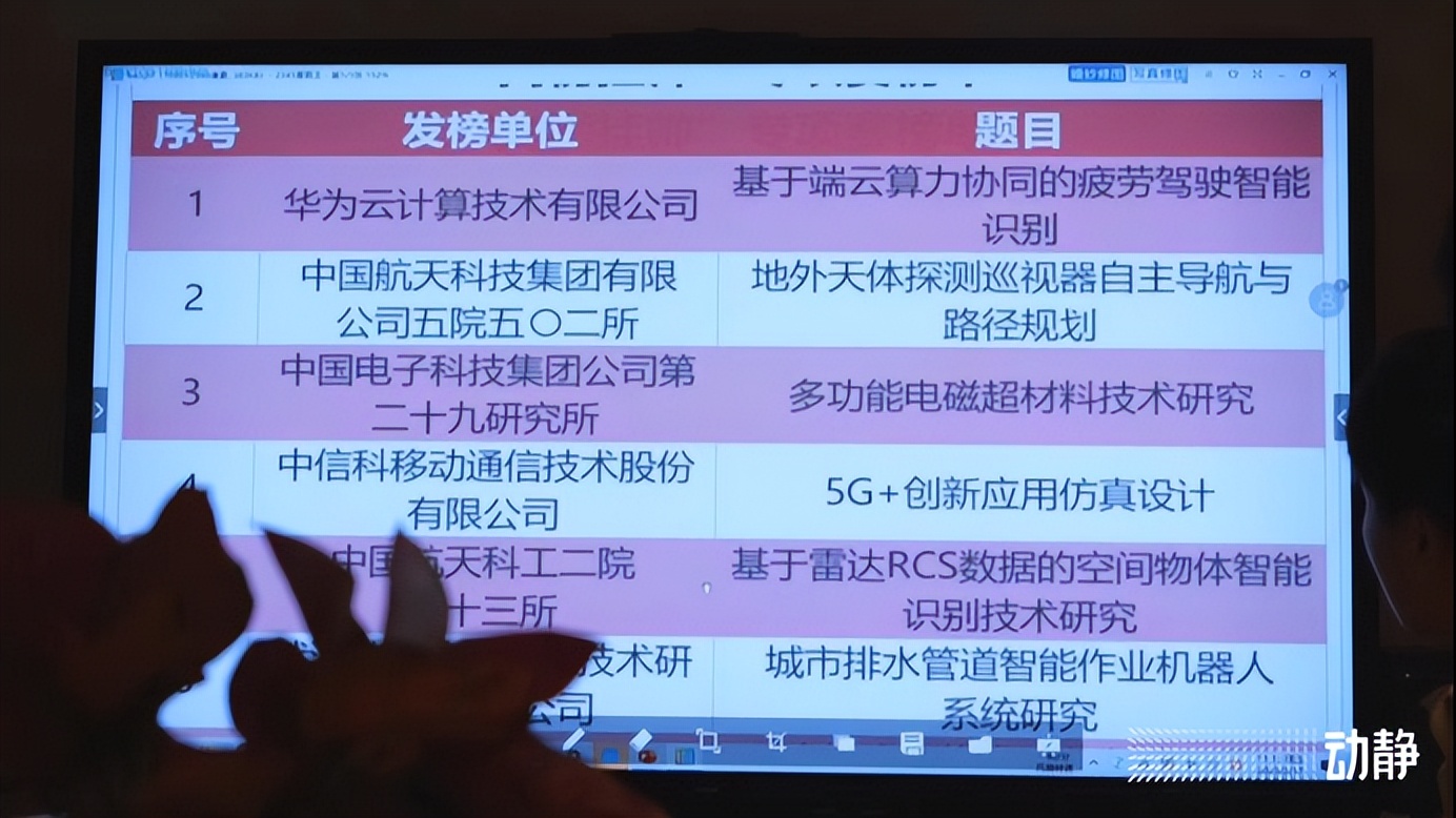 大学科技园建设进展,大学科技园建设与发展