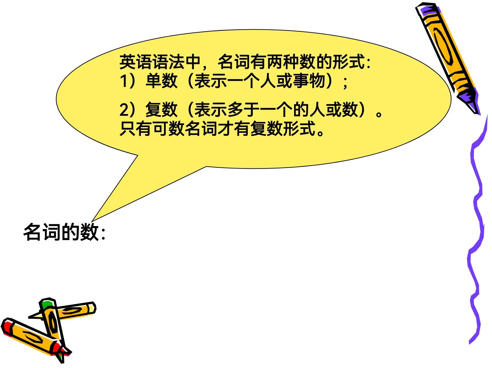 3至6年级小学英语语法知识点全部,超有效小学生英语语法视频
