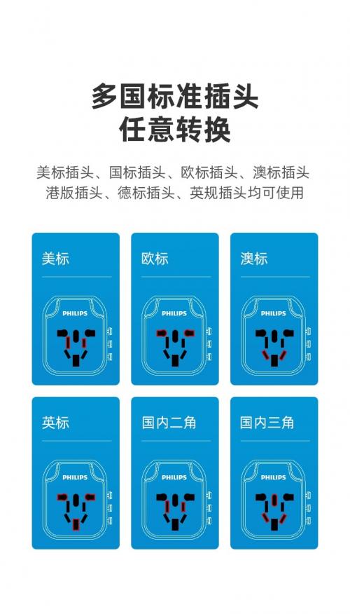 全球旅行通用转换器,飞利浦旅行家全球通用转换插头