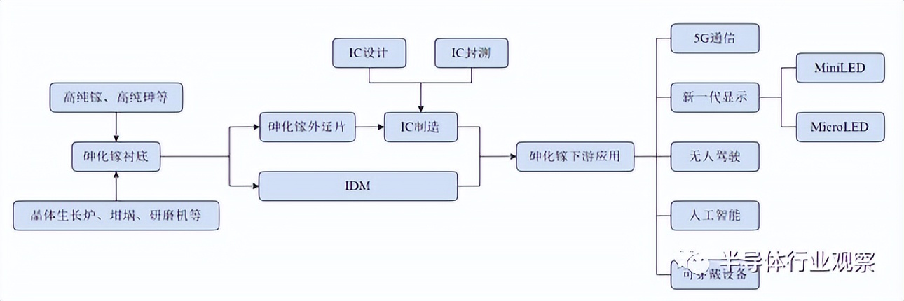 你不一定知道的香氛历史知识,你不一定知道的黄花梨
