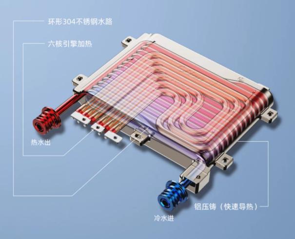 奥特朗即热式电热水器排第几名,奥特朗即热式热水器测试