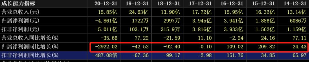 国际油价对中国石油股票的影响,油价大涨对石油股的影响