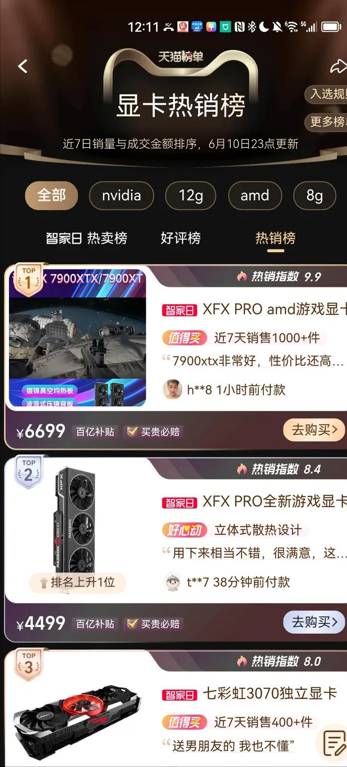 目前amd最具性价比的显卡是什么,为什么amd显卡便宜却买的人少