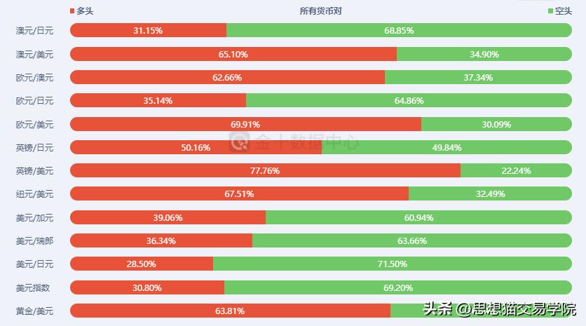 交易员爆仓的5个表现,交易中都有什么会导致爆仓的错误