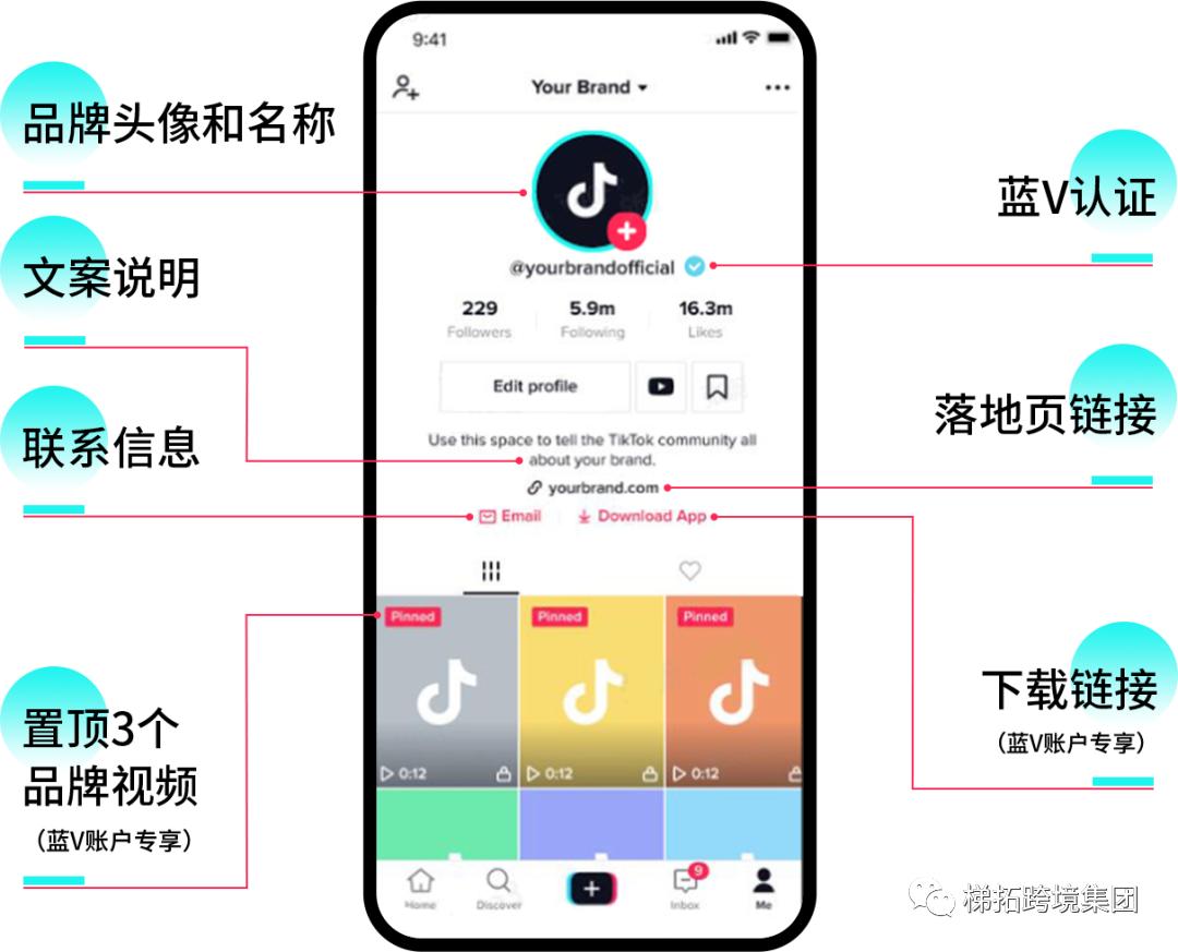 如何成为tiktok官方广告代理,怎么玩转tiktok