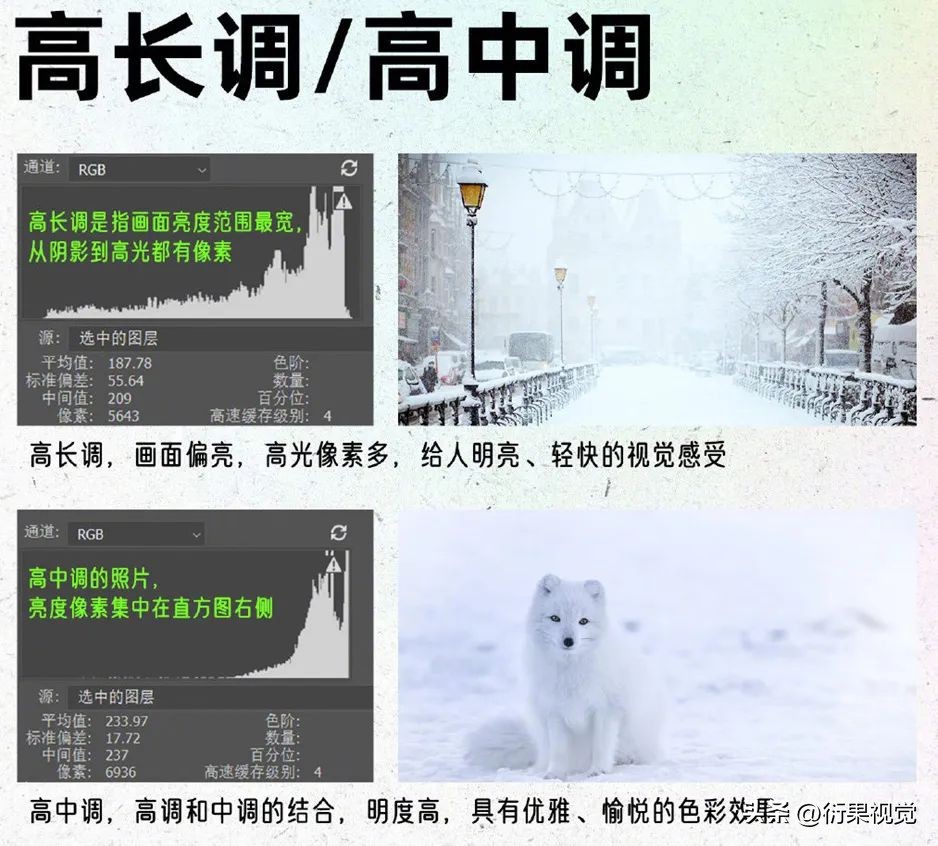 ps色彩空间怎么改成rgb,ps黑白图层编辑后还原色彩