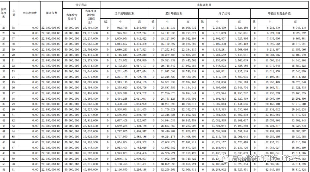 买保险是平安产险还是安盛天下,买平安保险跨省买有关系吗