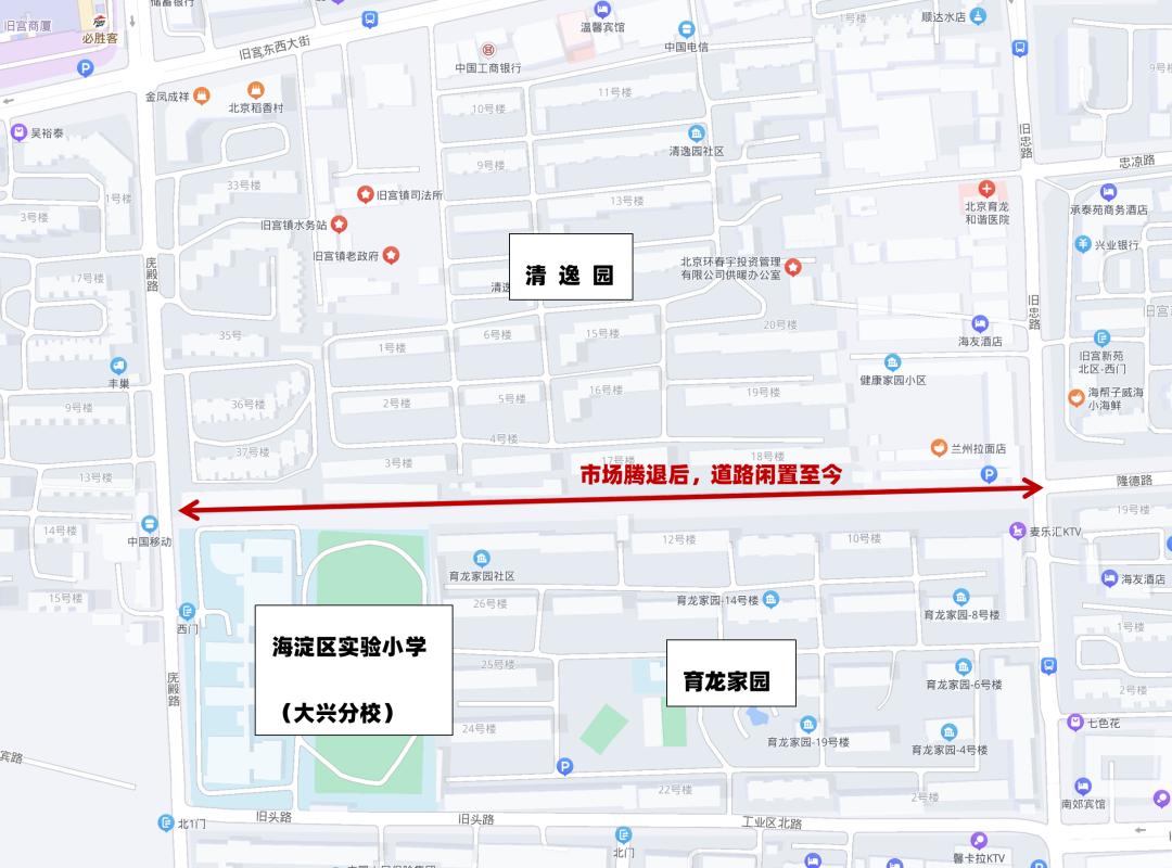 市场腾退,调查闲置土地有期限限制吗