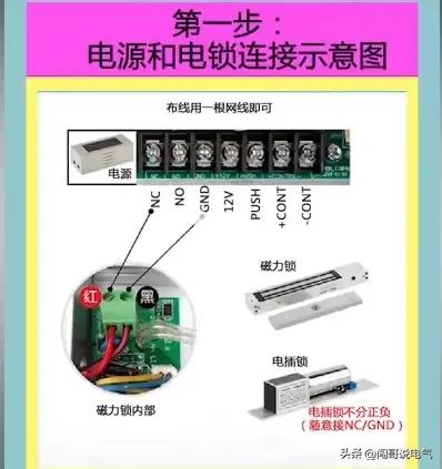 电工知识分享电路开关,电工百宝箱汇川变频器