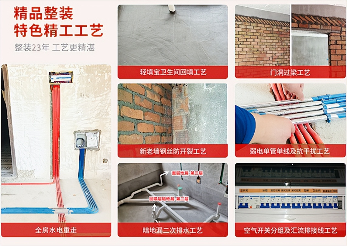 东家乐家装整装套餐报价,东家乐家装价格表