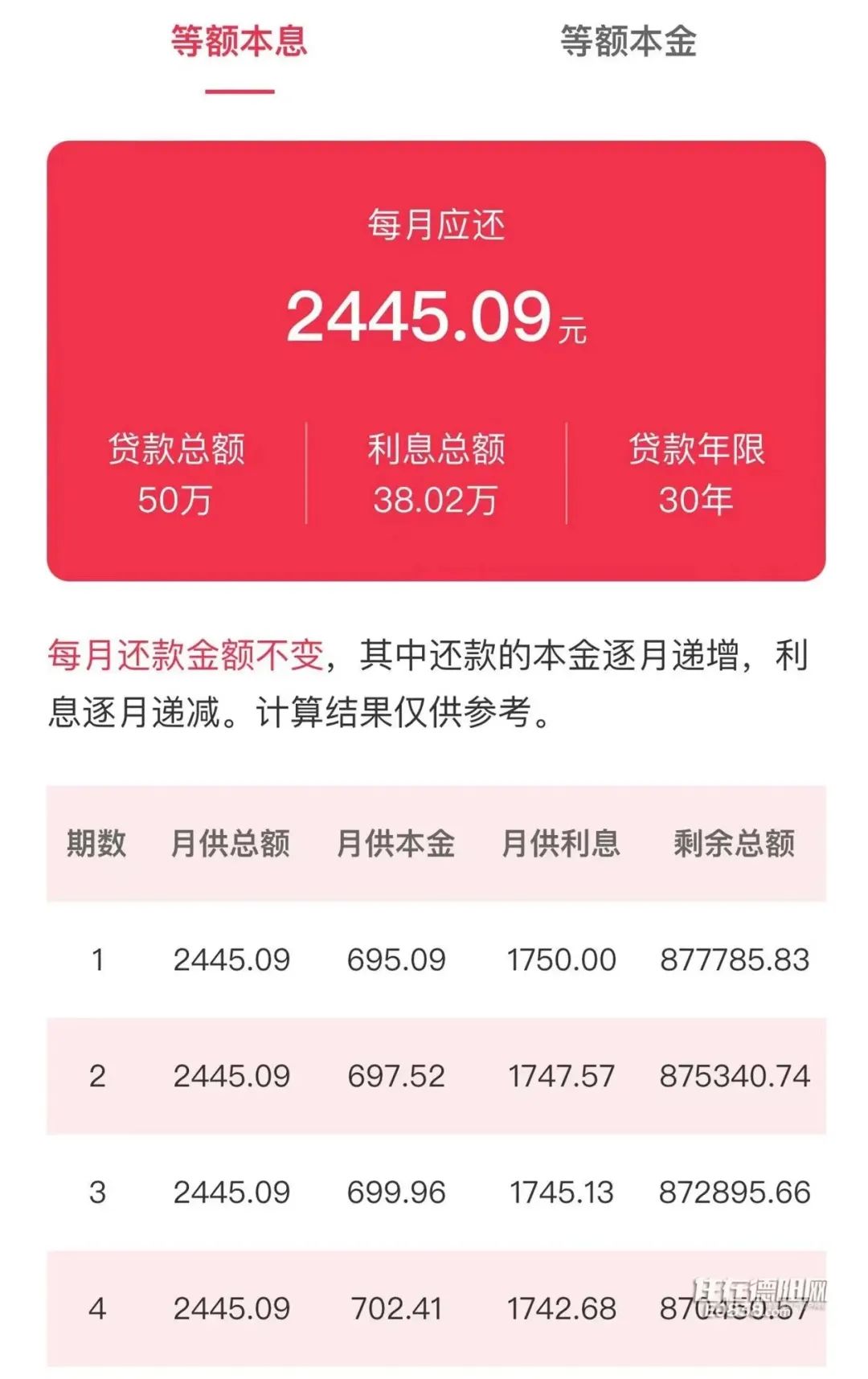 乐山房贷利率是固定还是浮动,乐山浙商银行2023房贷利率降了吗