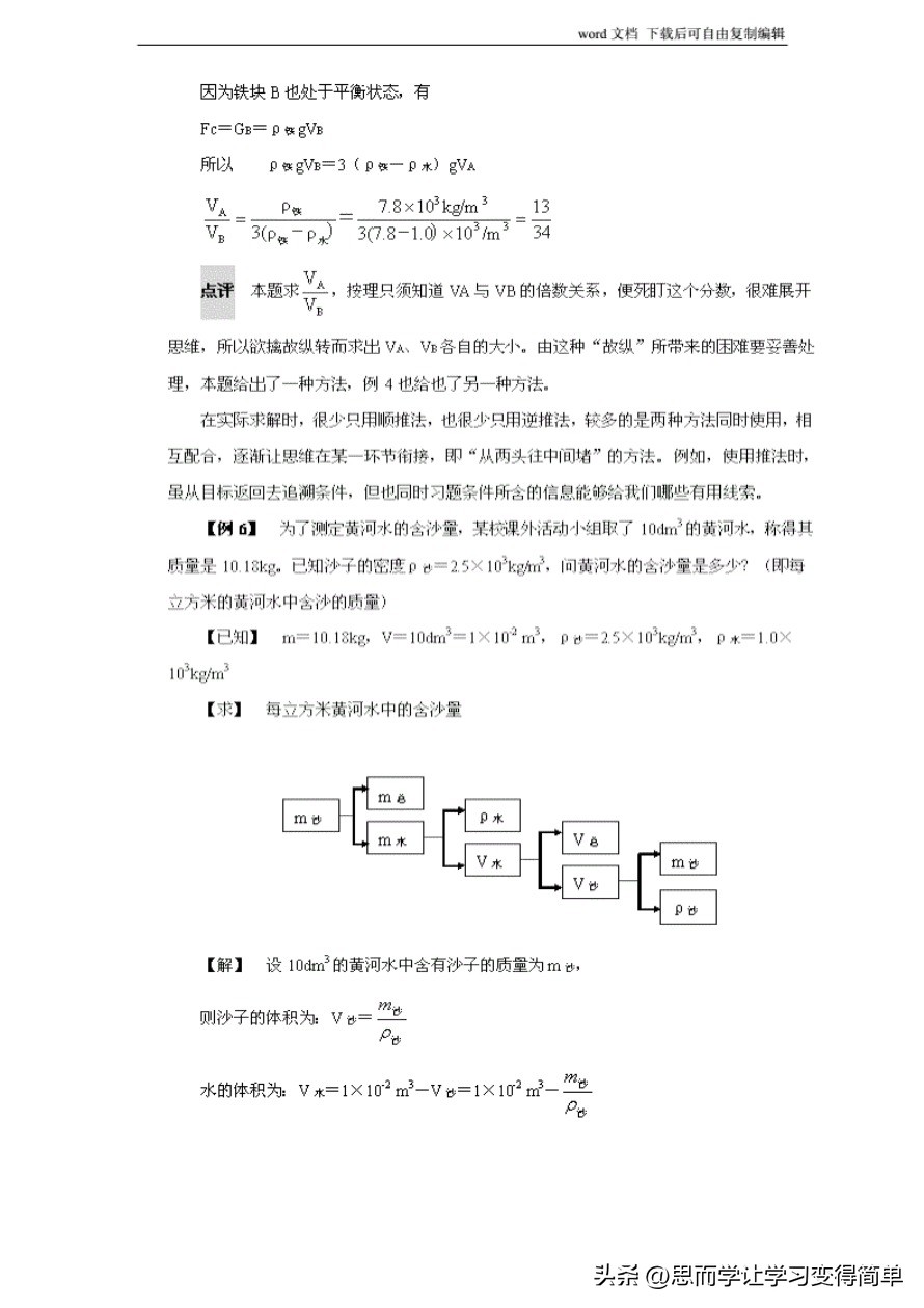 初中物理解题方法大全及技巧,初中物理解题技巧大全及解析