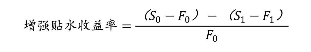 股指期货贴水风险,衍生品交易解读