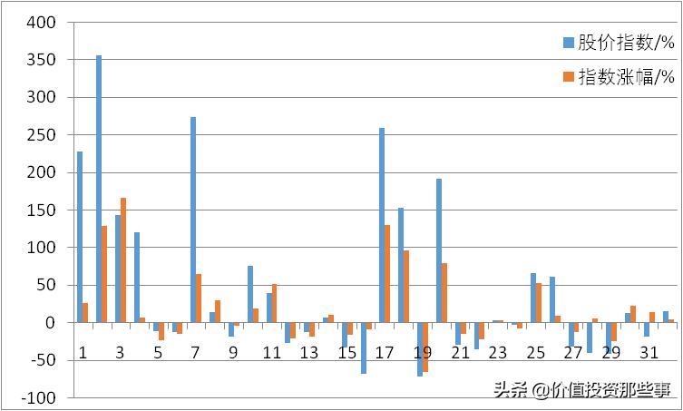 深度分析一下申华控股2024机会,申华控股能涨到多少