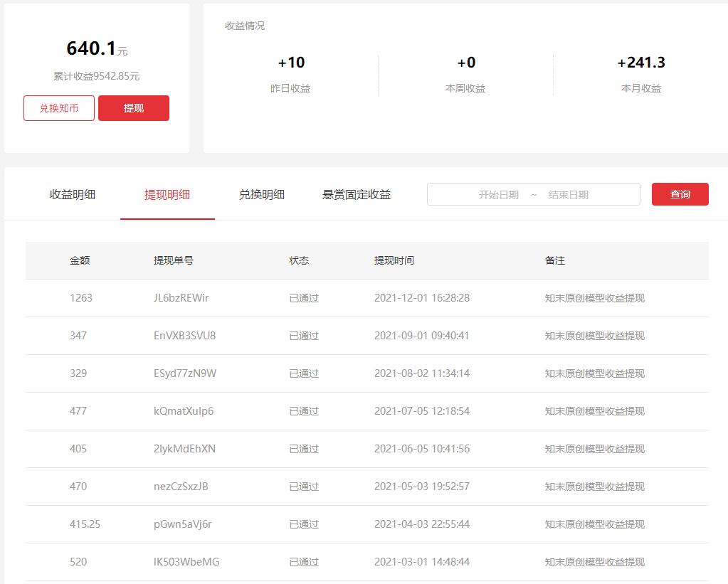 不出门就能赚钱的副业有哪些呀,上班赚钱副业