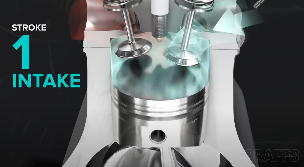 新手买车要懂哪些参数常识,新手买车必备常识和技巧有哪些