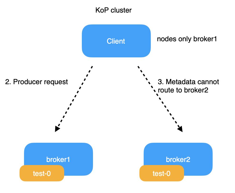从新浪微博到ins,新浪微博发视频