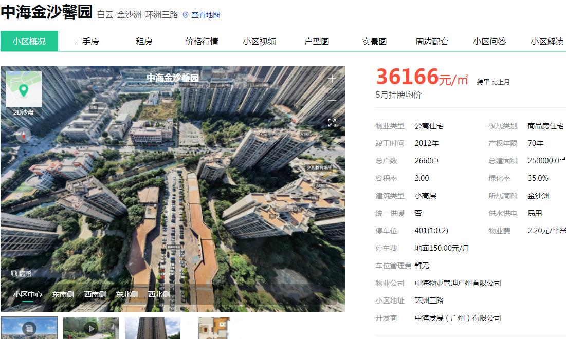 那些年我们错过的机会,那些年我们一起错过的房子厦门