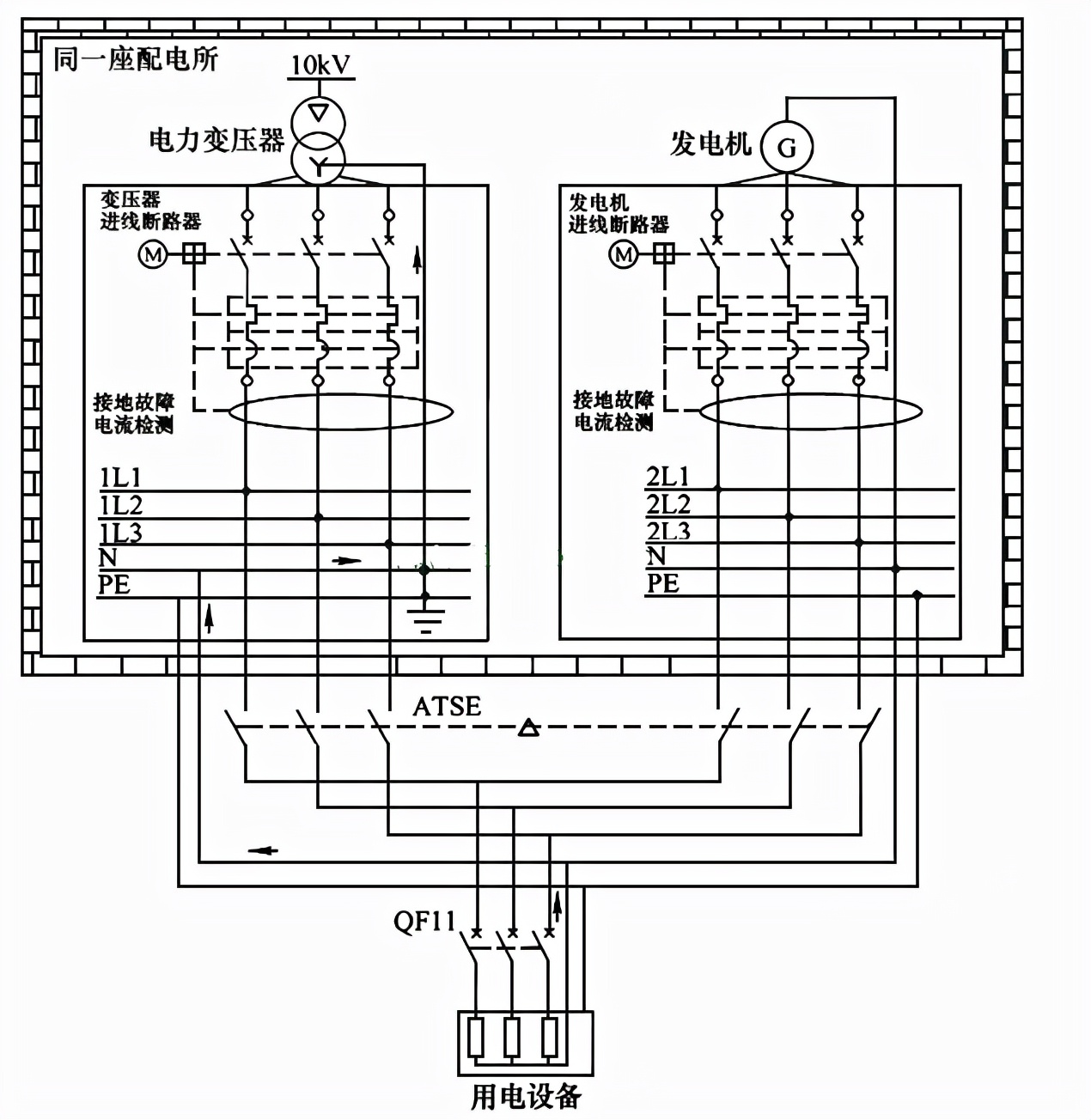 三相双电源自动切换电路接线图,双电源怎么接线漂亮