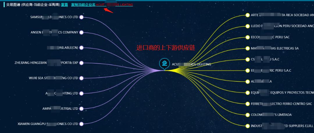 个人怎么接外贸订单成交,100万外贸订单技巧