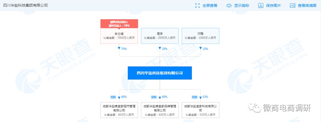 四川华太集团涉嫌非法集资,四川资本运作特大传销案
