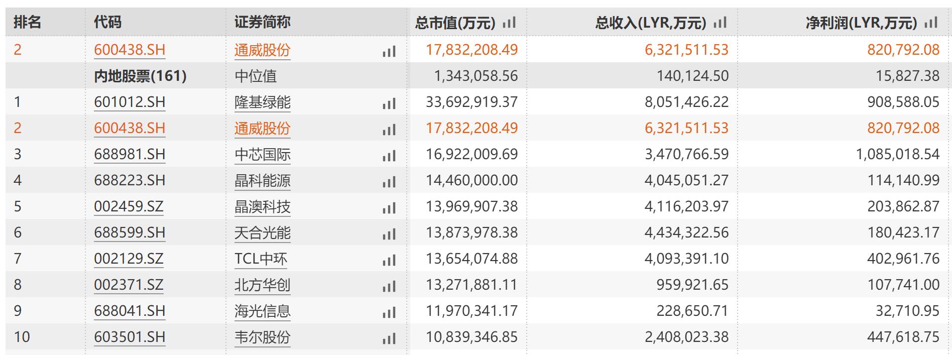 通威董事长刘汉元起家做什么,四川首富通威集团刘汉元谈创新