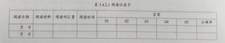 高中英语阅读理解教学的策略,高中英语阅读课教学思路及建议