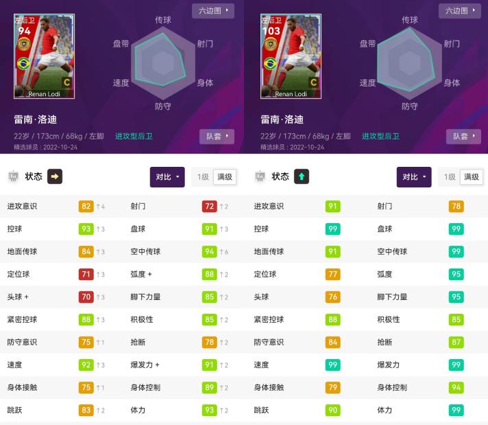 实况足球｜扫荡型中场堪比马克莱莱？玩转国家队礼盒兑换精选