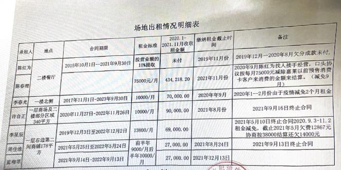 约4.5折都没人要，三千多万，北海这家酒店公寓第五次拍卖流拍