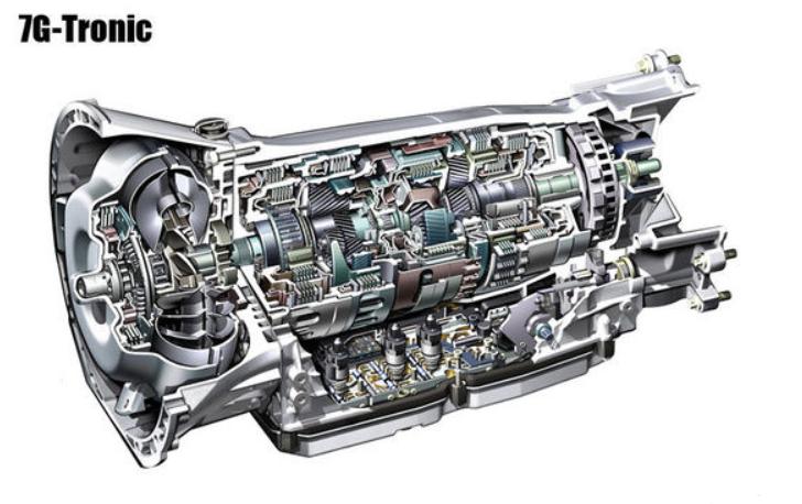 车企研发都做什么,2024款奔驰glc用的什么牌子变速箱