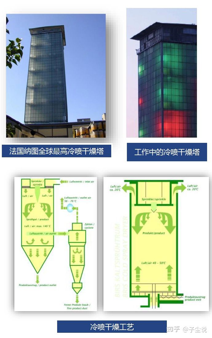 罗麦阳光姐妹淘,罗麦科技阳光姐妹淘