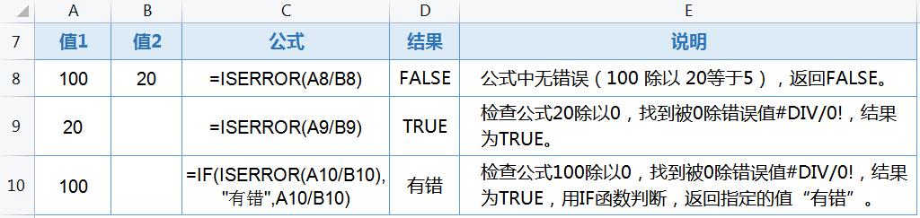 excel函数忽略错误值,excel第25套模拟运算表