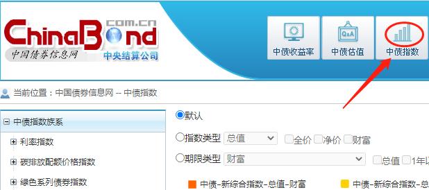 工商银行债券靠谱吗,工商银行债券型基金有哪些