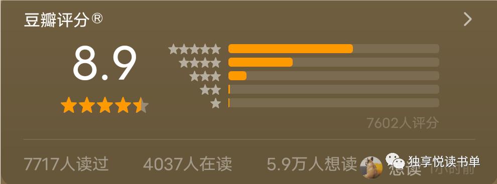 经济投资必读书籍,投资理财类书籍推荐