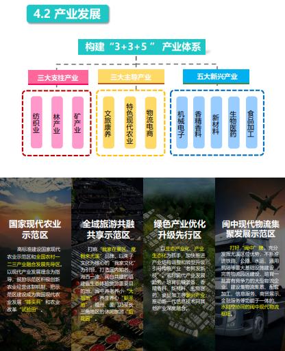 我县国土空间总体规划三区三线,县国土空间规划发展前景