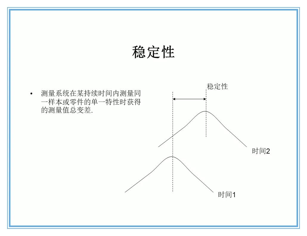 供应商质量管理258页ppt,供应商质量培训ppt