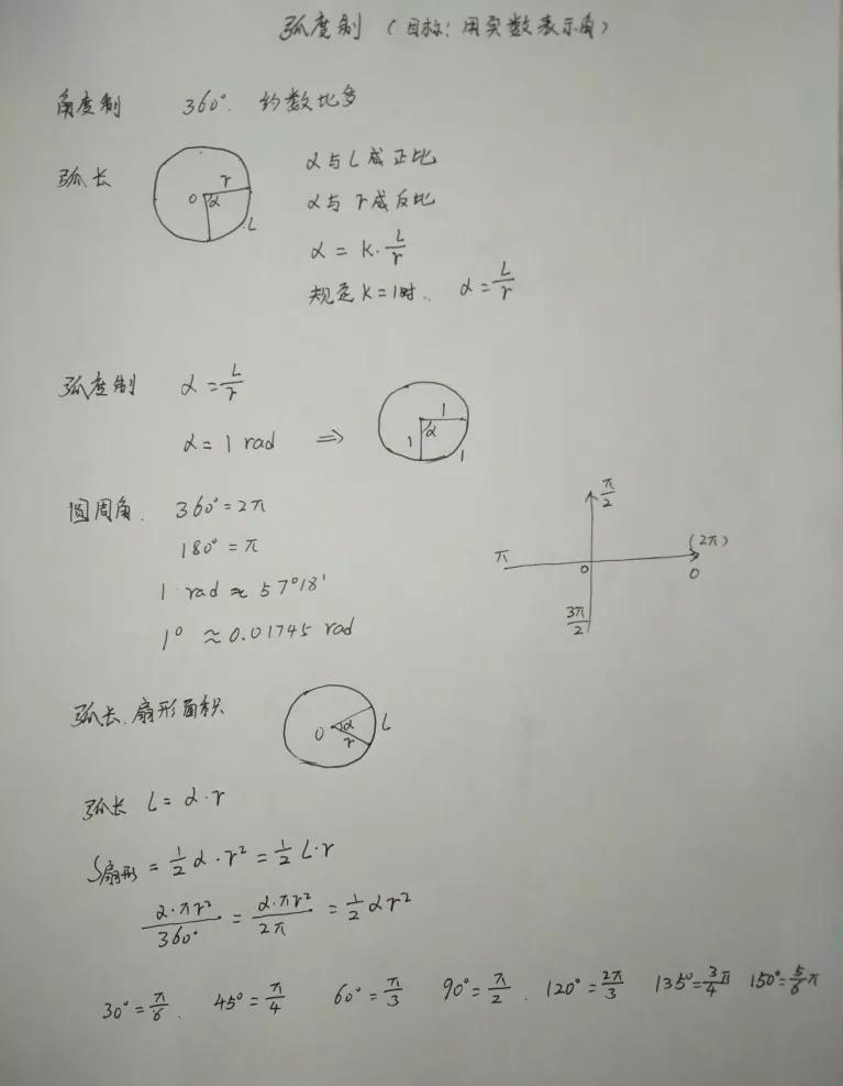 任意角和弧度制公开课,任意角和弧度制第七讲