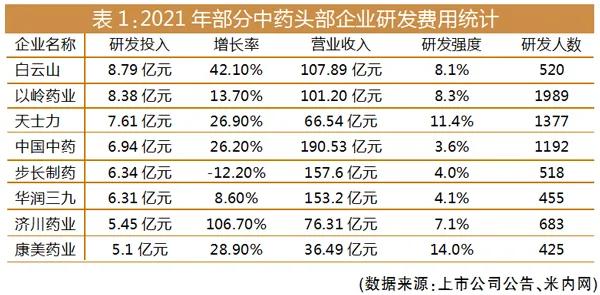 肺炎一号是特效药么,肺炎一号方获批临床使用方