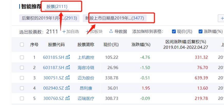 a股怎么保护中小投资者,a股的问题是投资者普遍赚不到钱
