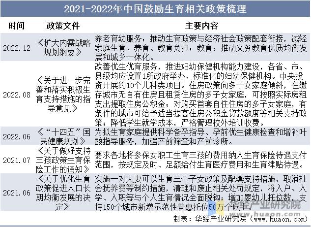 国内童装行业现状怎么样,2022年童装流行趋势