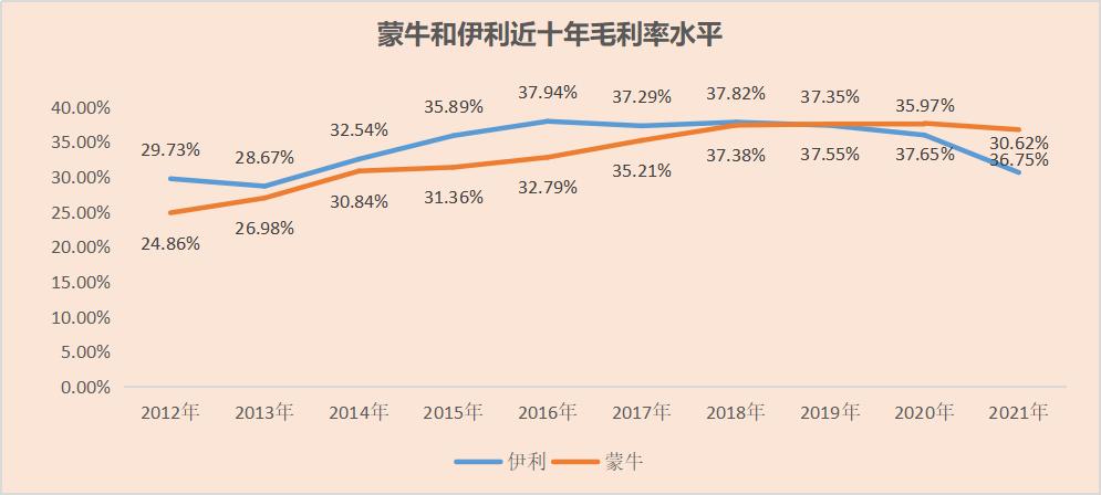 麦趣尔公司简介,麦趣尔属于什么行业