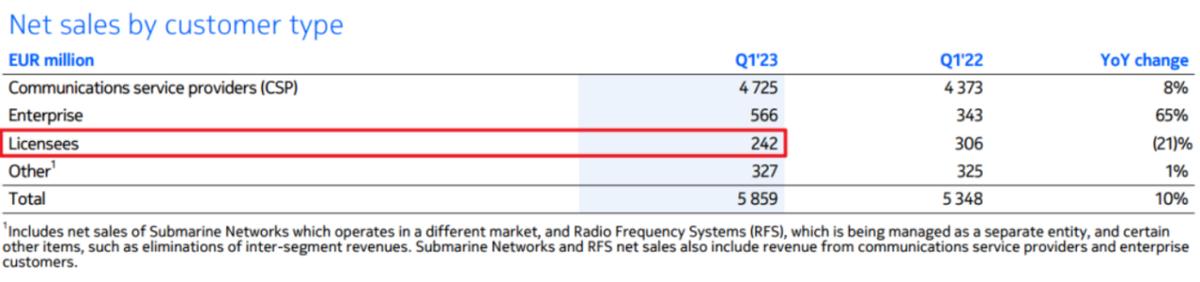 德国禁售oppo和vivo吗,vivo和oppo会不会退下神坛